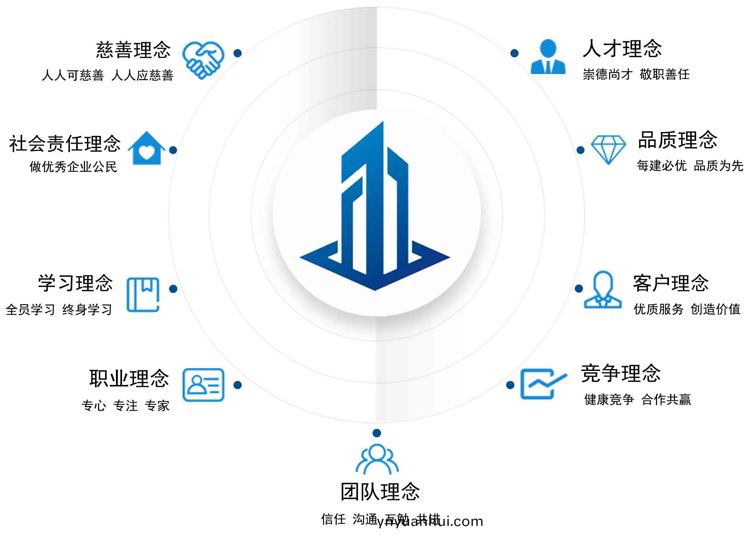 1692341418449887.jpg 企(qi)業(ye)文(wen)化(hua).jpg